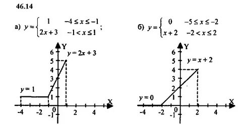 39 14