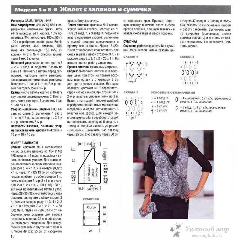 Узоры с описанием для безрукавки. Модные безрукавки спицами для женщин со схемами. Жилетка женская вязаная модная спицами схема. Вязание жилета спицами для женщин с описанием и схемами бесплатно. Вязаный жилет женский спицами схема с описанием.