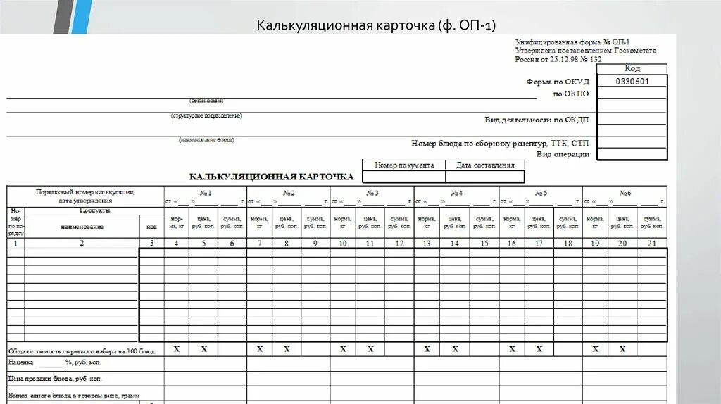Как сделать калькуляцию блюда пример. Оп-1 калькуляционная карточка. калькуляционная карточка (форма № оп-1). форма оп-1 калькуляционная карта. калькуляционная карта блюда образец заполнения.