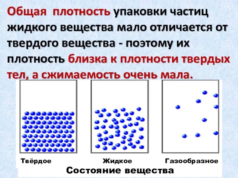 Чем отличается твердое от жидкого. Жидкое состояние вещества 11 класс. Частицы твердого вещества. Частицы жидкого вещества. Плотность твердых частиц.