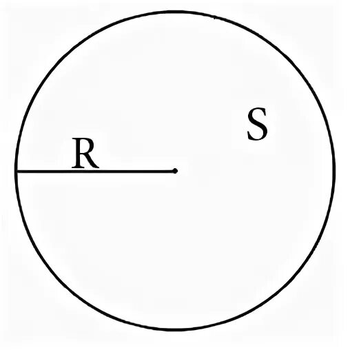 Выбери площадь круга с радиусом 5. Площадь круга рисунок. Радиус окружности фото. Как найти радиус окружности 5 класс. Окружность круга через диаметр калькулятор.