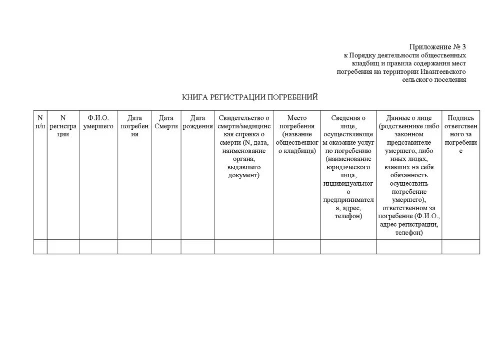 Книга учета журналов регистрации. Журнал учета захоронений по кладбищам образец. Журнал учет захоронений. Журнал регистрации захоронений на кладбище. Книга регистрации захоронений.