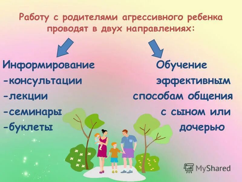 работа родителя с агрессивным детьми. памятка для родителей предупреждение детской агрессивности. работа родителя с агрессивным детьми. работа с агрессивными родителями. рекомендации для педагогов с агрессивными детьми.