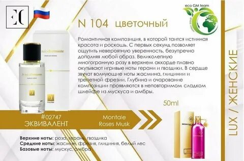 Духи женские гринвей