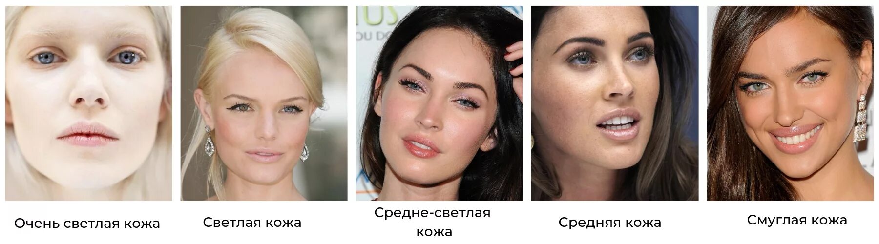 Типы бледной кожи. Нейтральный оттенок кожи. светлая кожа с холодным подтоном. оливковая кожа с холодным подтоном. кожа с желтоватым подтоном.