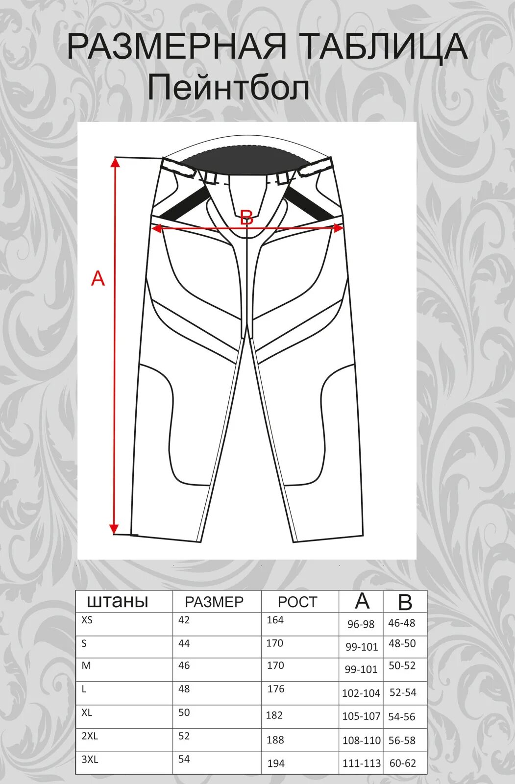 2xl мужской размер штанов. Размер брюк 108. Полукомбинезон размеры таблица. Размерная сетка мужской штаны 28 размер. 56 размер мужской штаны.