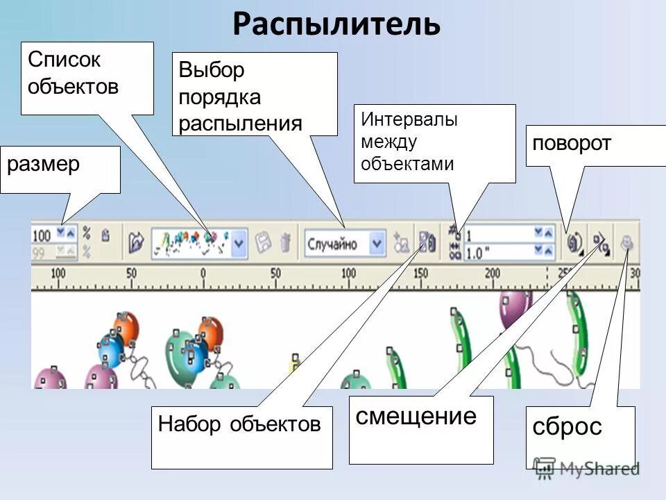 Оценка процессов. Правила выбора источники воды. Диаграмма процесса нижнего уровня. Схема сквозного бизнес процесса. Сортировка отчёта в access.