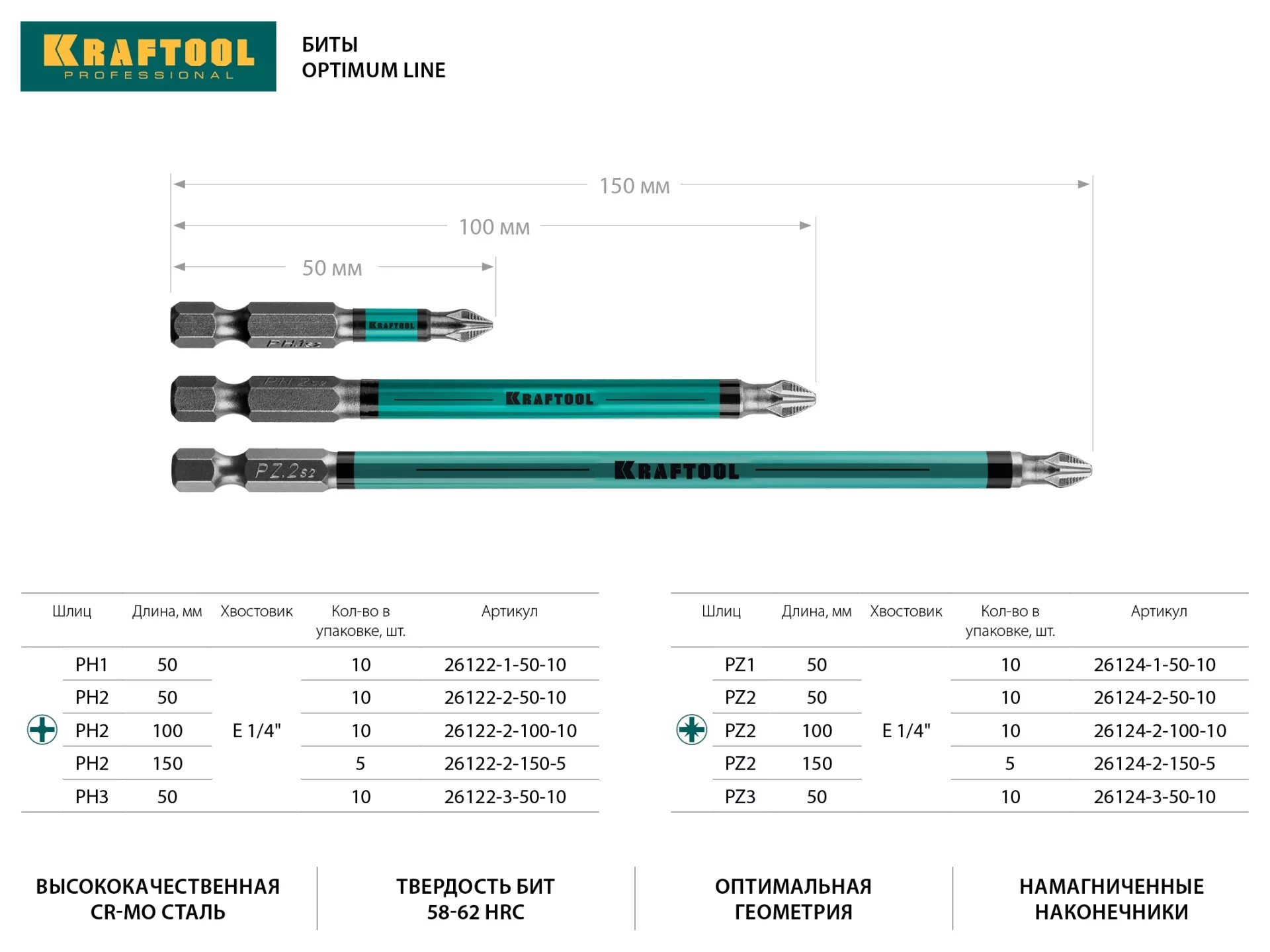 Типы бит ph. Биты kraftool optimum line ph2 50 мм, 10 шт. 26122-2-50-10. optimum line биты ph2 100 мм тип хвостовика e 1/4 10 шт в блистере kraftool. хвостовик биты 1/4 тип с и тип е. биты 1/4 с6,3ph2-50mm(10шт/уп).