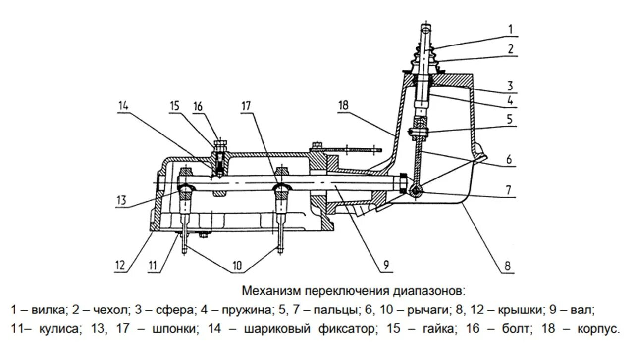 Кулиса КПП МТЗ 1221. Переключение КПП МТЗ 1221. Гидросистема КПП МТЗ 1221. КПП МТЗ 1221 схема переключения. Схема переключение мтз 1221