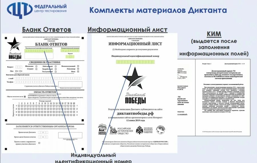 Ответы на вопросы диктант 2023. Диктант Победы. Диктант Победы бланк. Диктант Победы бланки. Бланк ответов диктант Победы.