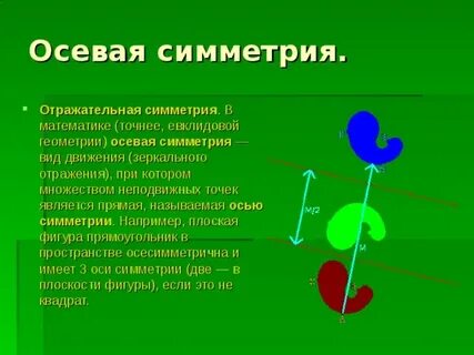 Осевая симметрия что это