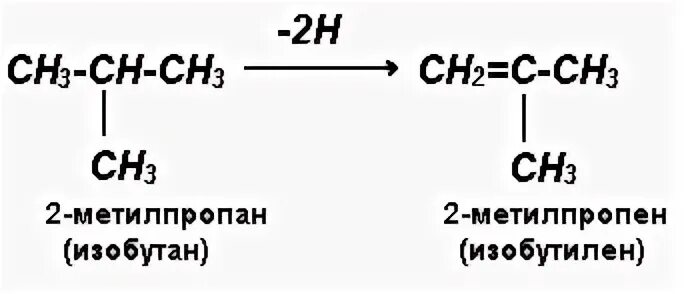 Дегидрирование 2 метилпропана. Дегидрирование изобутана. Дегидрирование метил пропан. Н бутан метилпропан