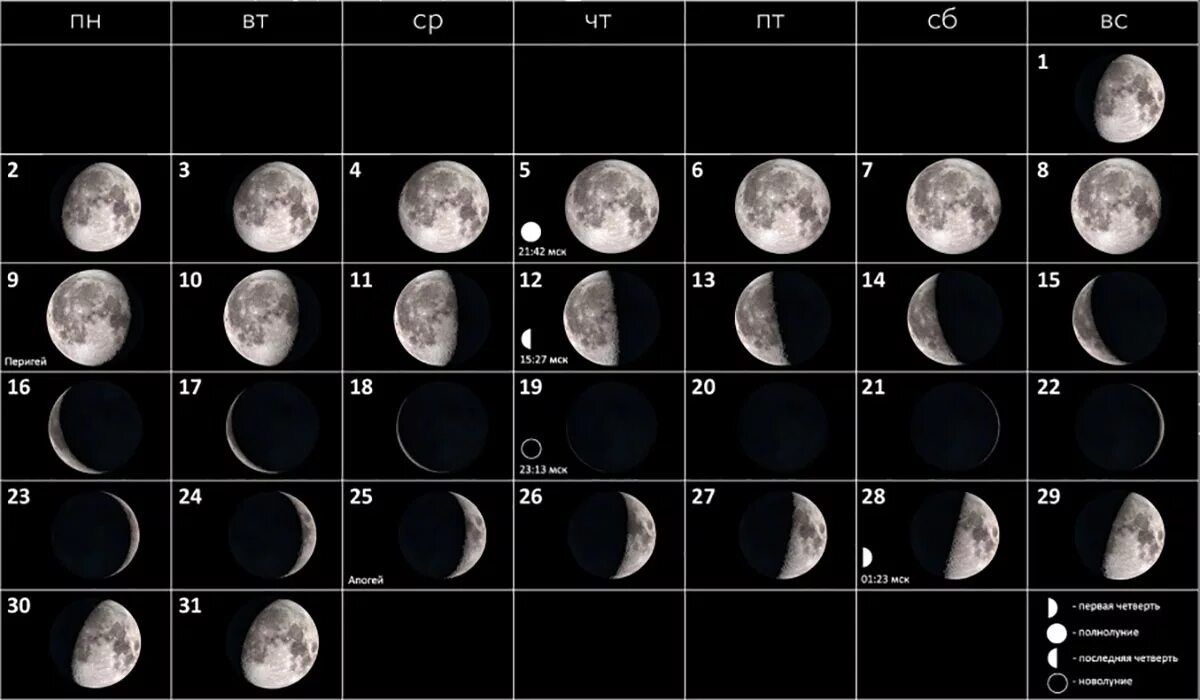 Луна в марте 24г. Полнолуние в октябре. Луна 09.10.2007. Луна 10.06.2007. Луна 9 октября 2007 года.