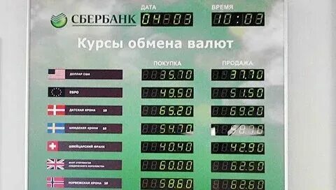 Продать валюту ростов