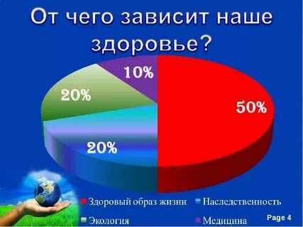 Сколько у здорового человека должно быть клеток