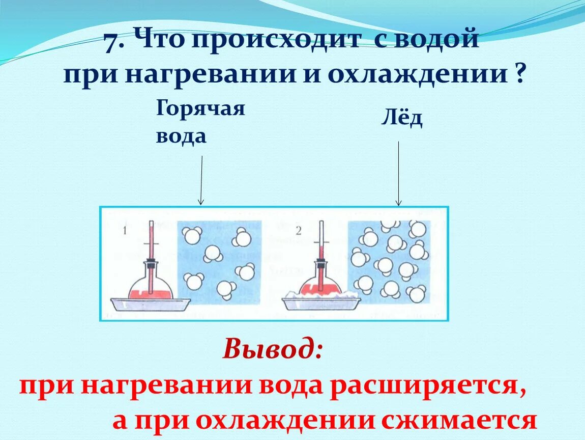 Рисунок нагревания воздуха. Что происходит с водой при нагревании. Вода расширяется при нагревании и сжимается при охлаждении. Что происходит с водой при охлаждении. Нагревание и охлаждение воды.