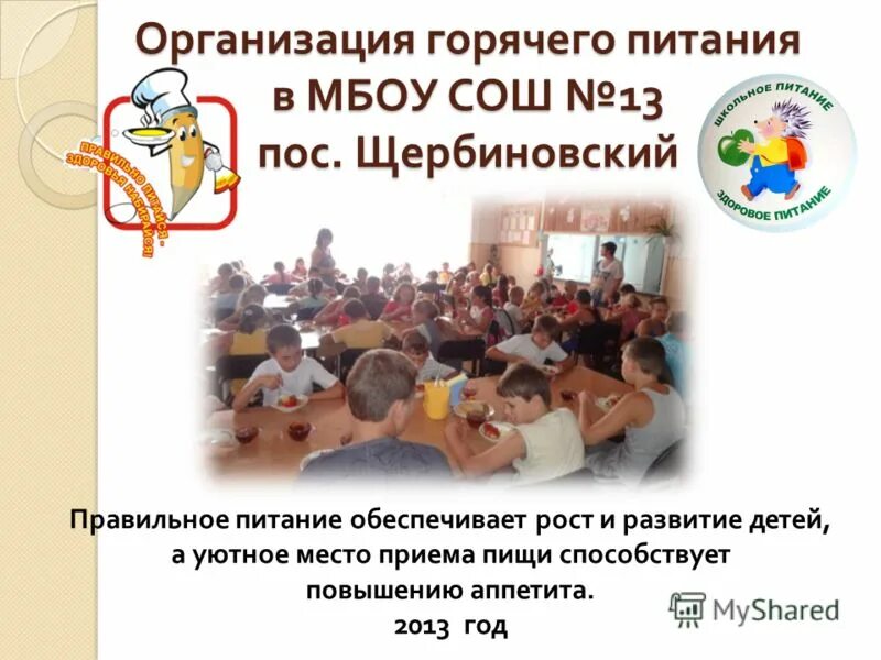 памятка польза горячего питания. правила здорового питания. нормативные документы по организации питания. нормативная база по питанию. цель организации питания школьников.