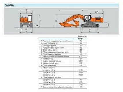 Экскаваторы hitachi технические характеристики