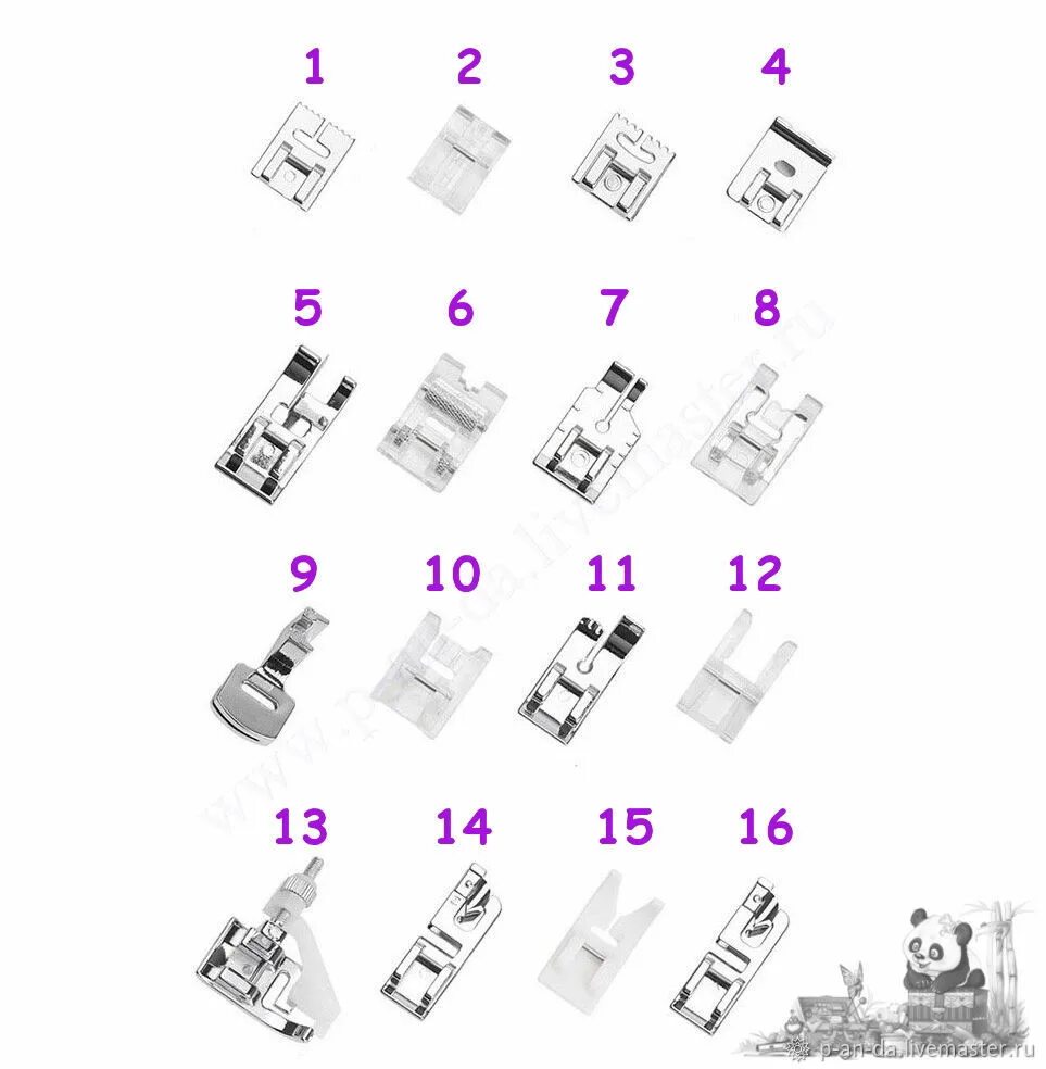 Описание швейных лапок. Набор швейных лапок для АСТРАЛЮКС. Набор швейных лапок 16 шт. Лапки для швейных машин описание Назначение. Виды лапок для швейных машин и их Назначение