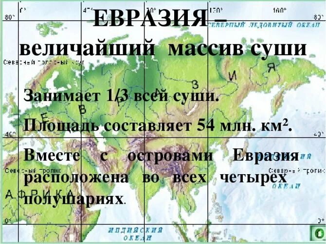 Евразия занимает суши. Материк Евразия. Евразия образ материка. Географическое положение Евразии. Континент Евразия.