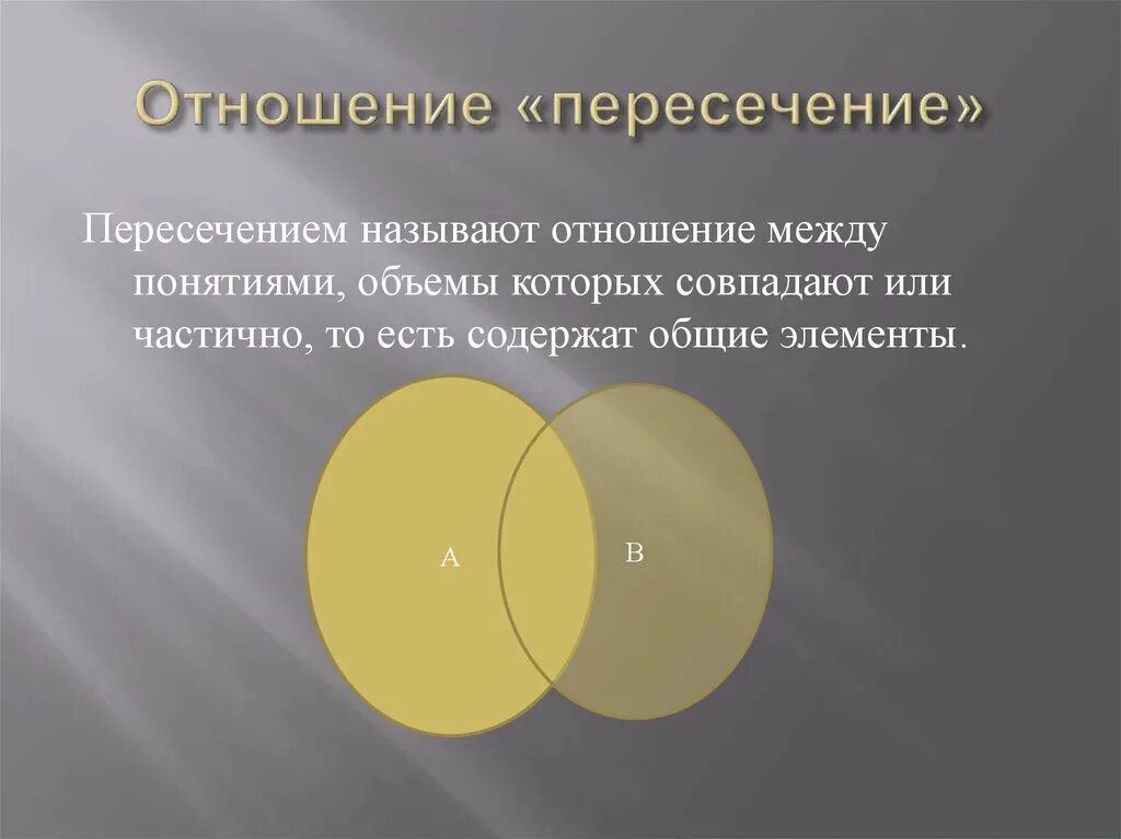 Понятия в отношении пересечения. Отношение пересечения. Отношение пересечения примеры. Отношения между понятиями. Как называются отношения между женщинами