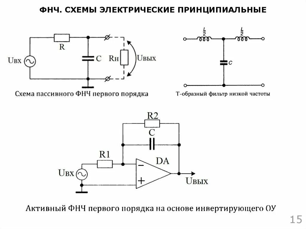 Схемы фильтров частот. ФВЧ И ФНЧ фильтры схемы. RC фильтр высоких частот схема. Фильтр схема электрическая принципиальная. Фильтр нижних частот схема с номиналами.