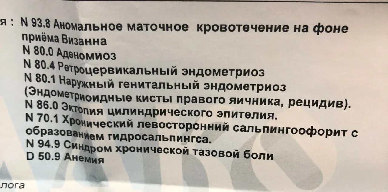 Алвовизан при эндометриозе. Алвовизан при эндометриозе