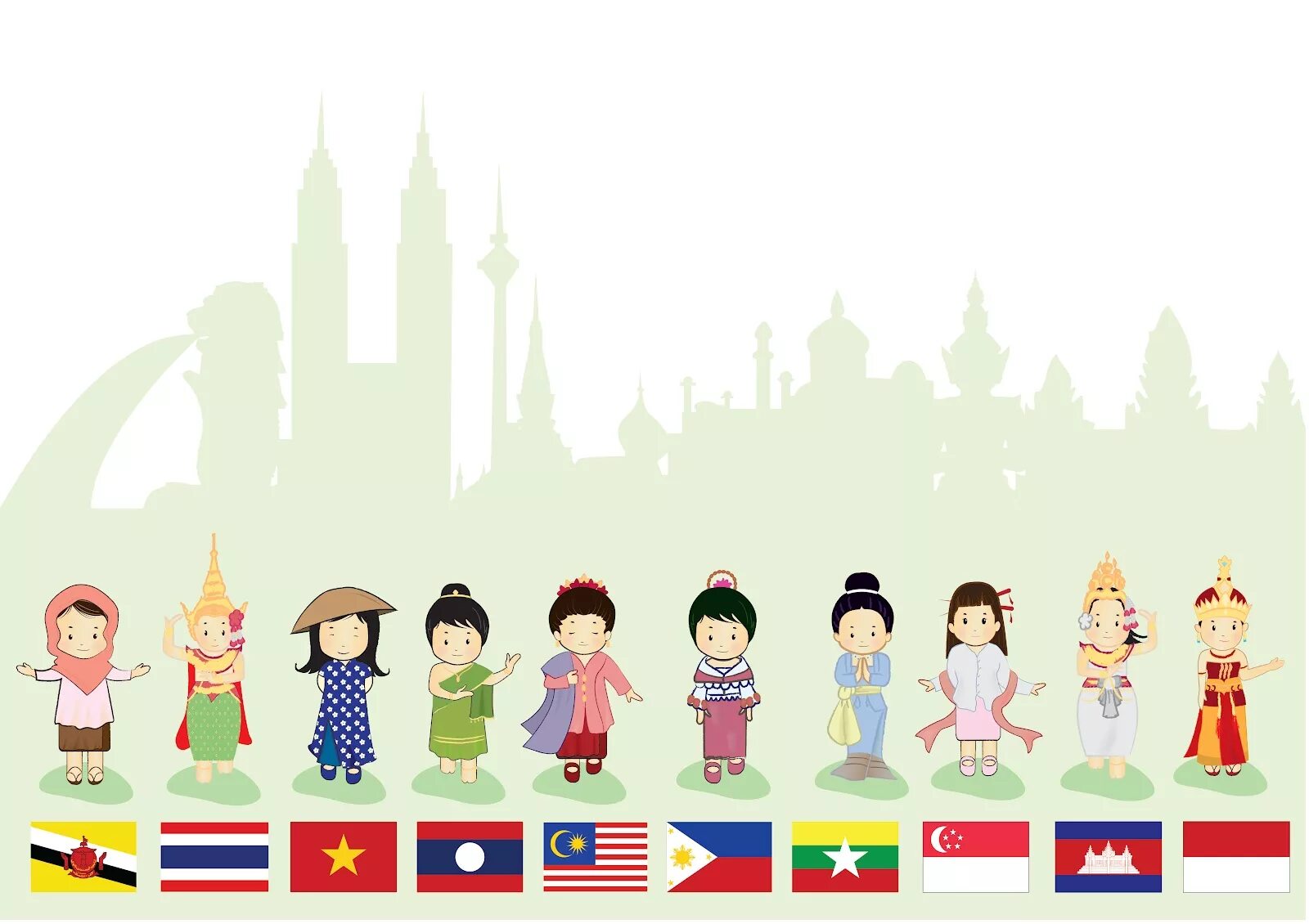 Символы стран азии. Asean кантрихуманс. asean страны. символы азиатских стран. асеан символ.