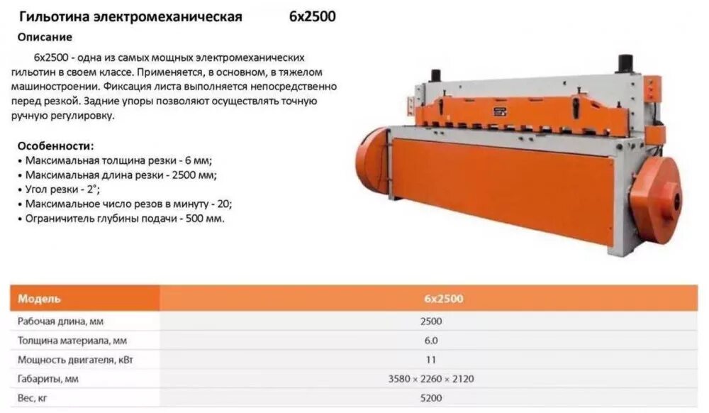 НГ 3121 характеристики гильотина. Гильотинные ножницы для листового металла гильотина HS-12. Гильотина н3121 технические характеристики. Как правильно гильотина