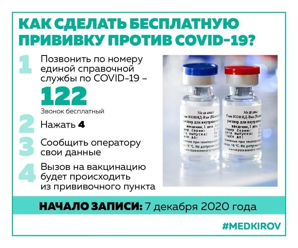 Сделал ли прививку