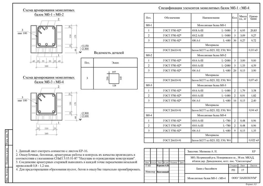 Армирование колонны со стеной. Опалубочный чертеж стен. Армирование элементов монолитных. Схема арматурного каркаса для монолитной плиты. Армирование элементов монолитных.