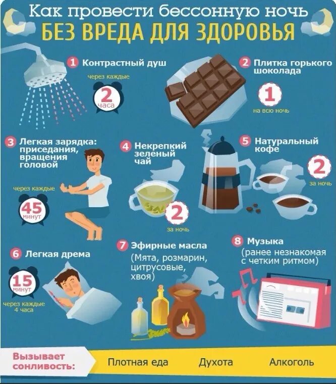 Способы чтобы не уснуть. Как не спать всю ночь. способы чтобы не заснуть. как не спать всю ночь и быть бодрым. советы чтобы не спать всю ночь.