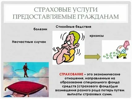Страховые услуги 8 класс