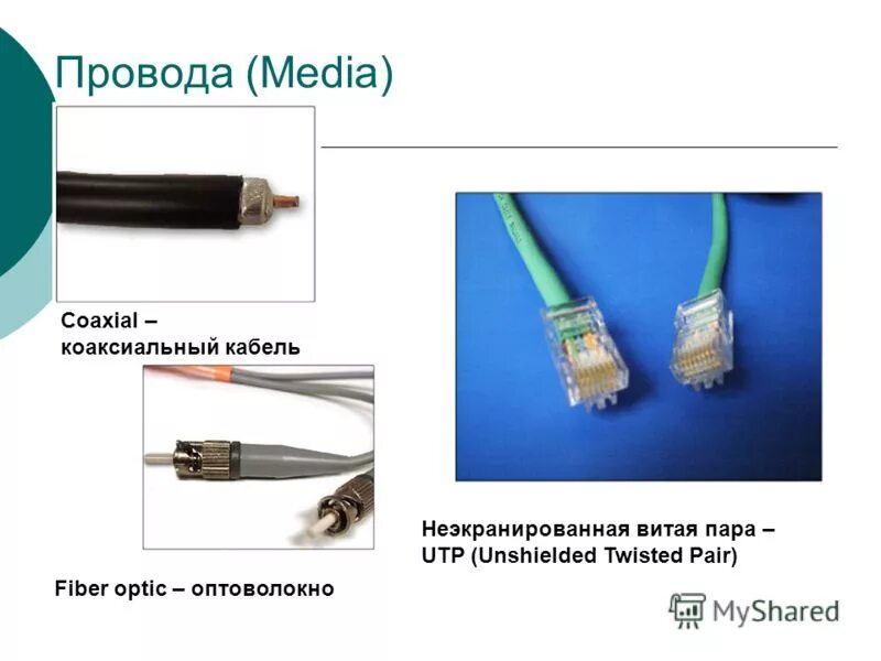 Кабель отличия. Роутер оптоволокна витой пары и коаксиального кабеля. Виды кабелей для сетей коаксиальный неэкранированная витая пара. Коаксиальный (кабельный). Витая пара. Коаксиальный кабель отличие от витой пары.