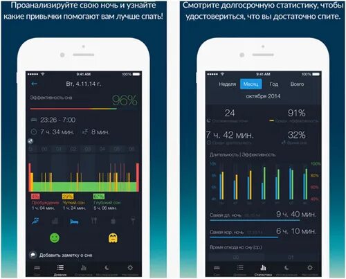 Приложение умный будильник. Runtastic Sleep better приложение. Приложение фазы сна. Будильник для айфон фаз сна. Приложения для сна iphone.