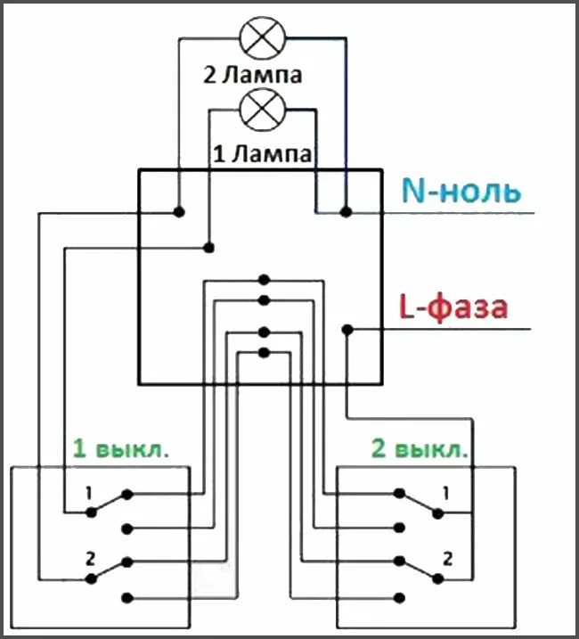 Подключение проходного выключателя двухклавишного на две лампочки. Схема подключения 2х клавишного проходного выключателя. схема проходного выключателя с двумя клавишами. схема проходных выключателей 2 клавиши. схема подключения 2х клавиши выключателя проходной.