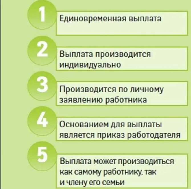 Причины выплаты