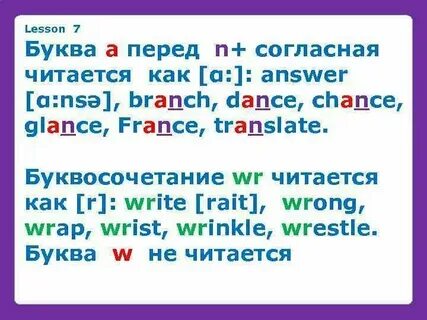 Как правильно читается слово на английском языке