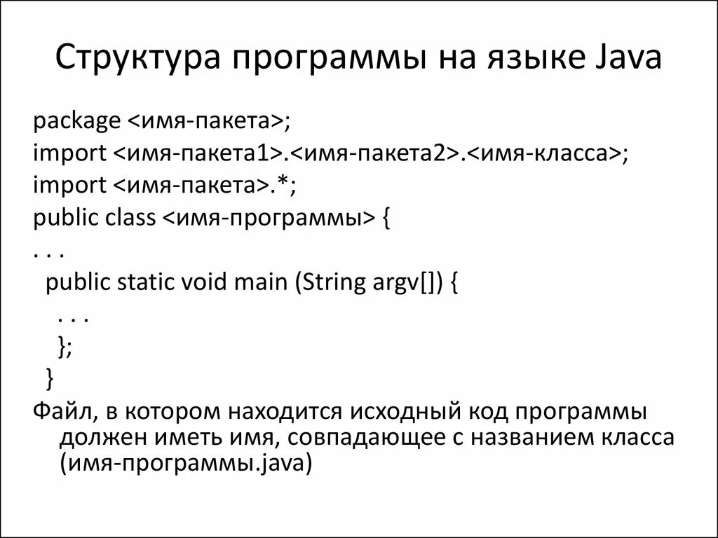 Структура языка программирования java. Язык программирования java. Структура программы. Структура java приложения. Структура программы на java.