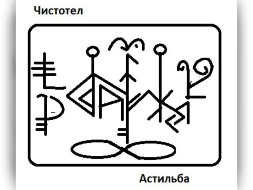 Став чистота. Рунные ставы от болезни кожи. Рунный став от кожных заболеваний. Рунный став чистая кожа. Рун став от кожных заболеваний.