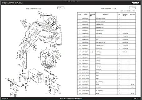 Parts manual