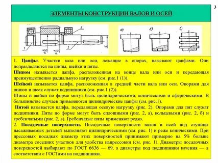 Рис диаметр
