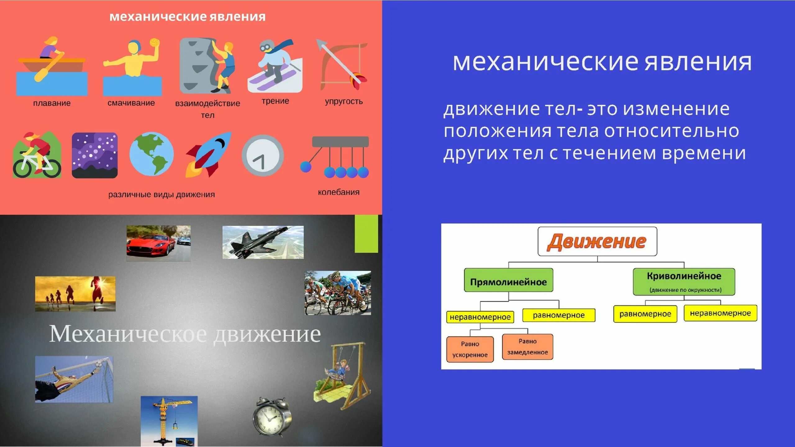 Любое механическое явление. Механические явления. Механические явления 8 класс физика. 8 Класс. Физика.. Механические явления картинки.