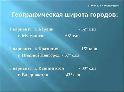 Географические координаты нижнего новгорода широта