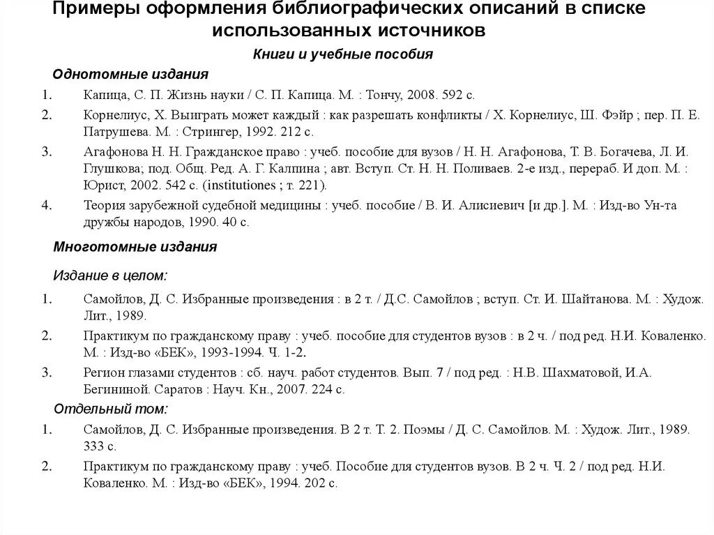 Как оформляется список литературы