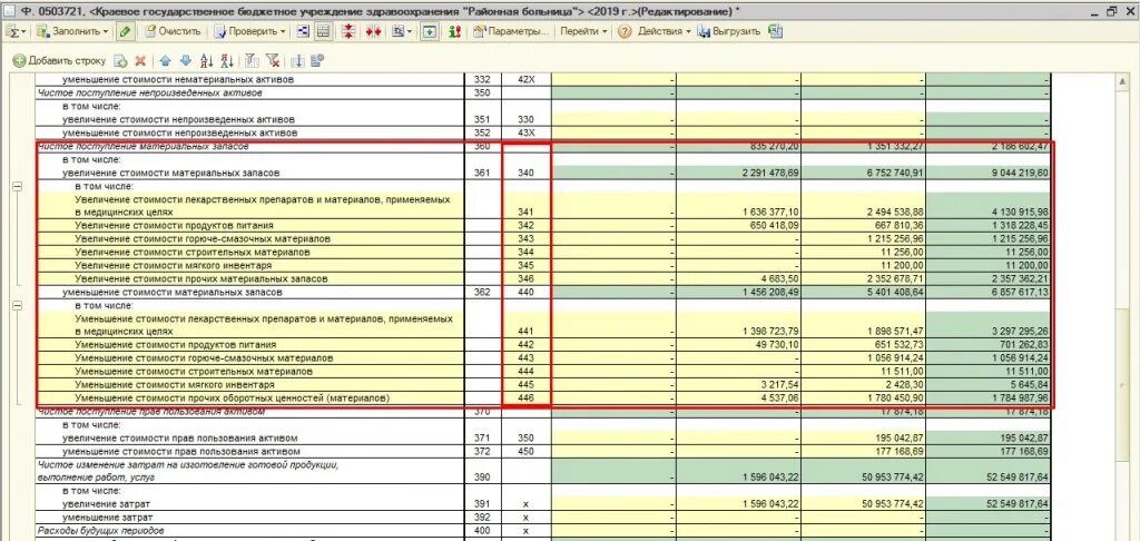 Счет учета 105. 0504036 Оборотная ведомость 1с. Оборотная ведомость по материальным запасам. Ф 0504036 оборотная ведомость. Оборотная ведомость по нефинансовым активам.