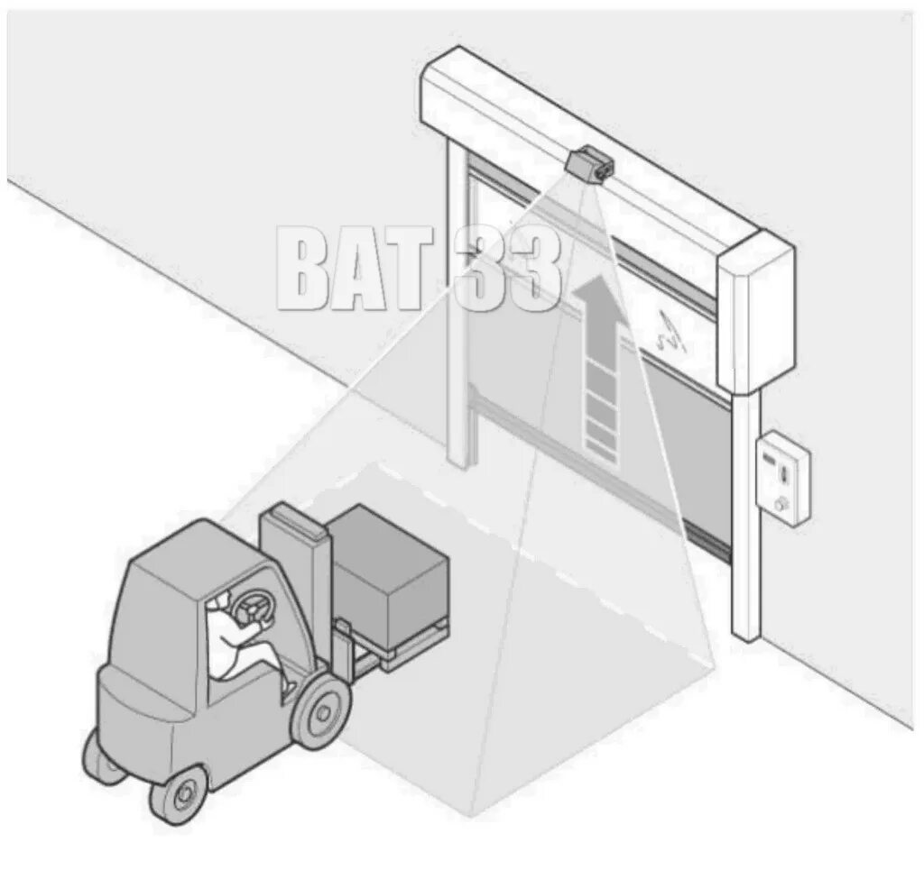 Датчик движения на ворота. Датчик на ворота херман. датчик открытия ворот doorhan loop2. датчик безопасности для подъемных ворот херманн. датчики под автоматические ворота hormann.