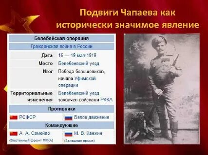 Назови войну в годы которой совершили