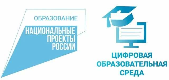 Реализации федерального проекта цифровая образовательная среда Педагогический совет "Цифровая образовательная среда" МОУ "Средняя общеобразоват