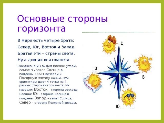 Вставь названия сторон горизонта. Стороны света горизонта. стороны горизонта для детей. стороны горизонта 2 класс окружающий мир.
